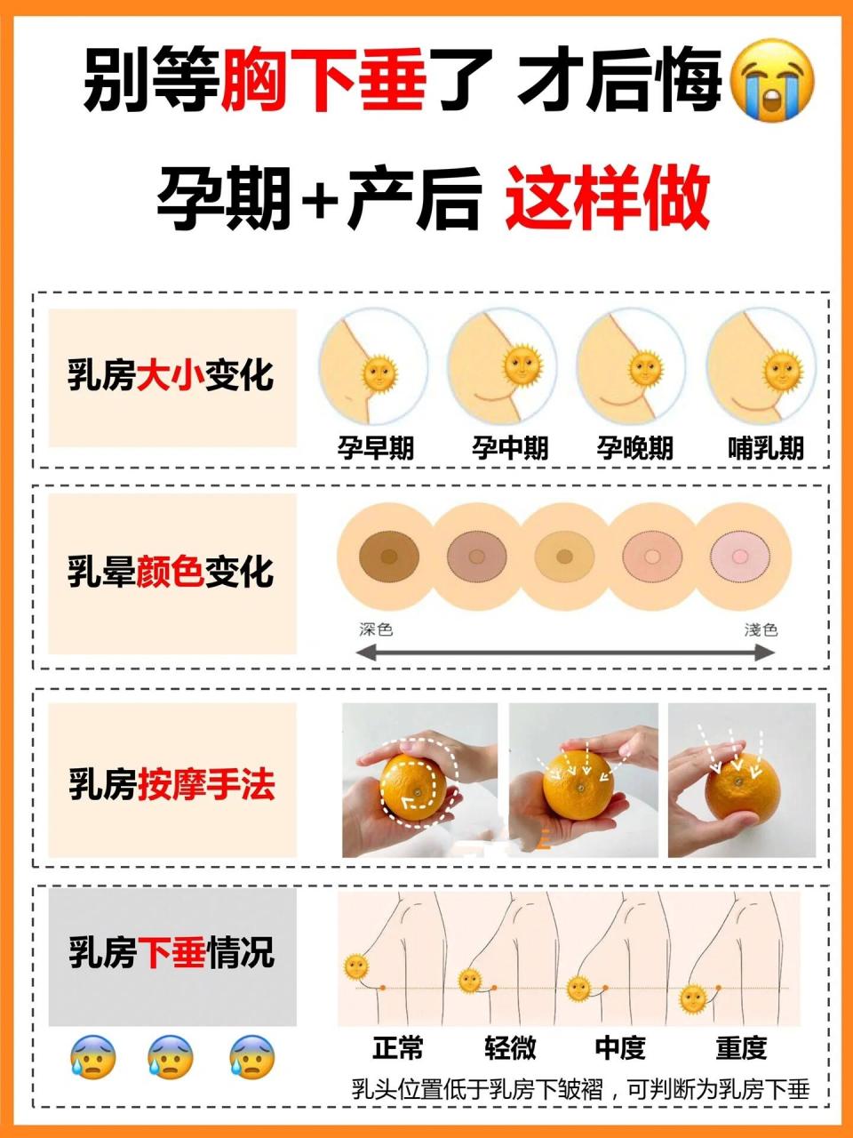 别等胸下垂了才后悔没看到 孕期 哺乳期97乳房护理方法丨预防胸下垂