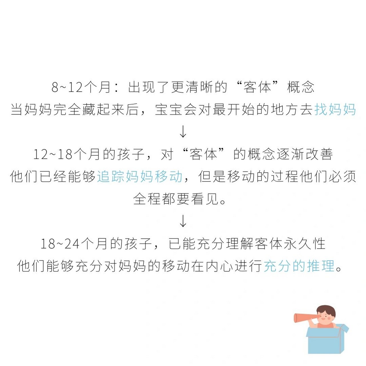 皮亚杰 客体永久性图片