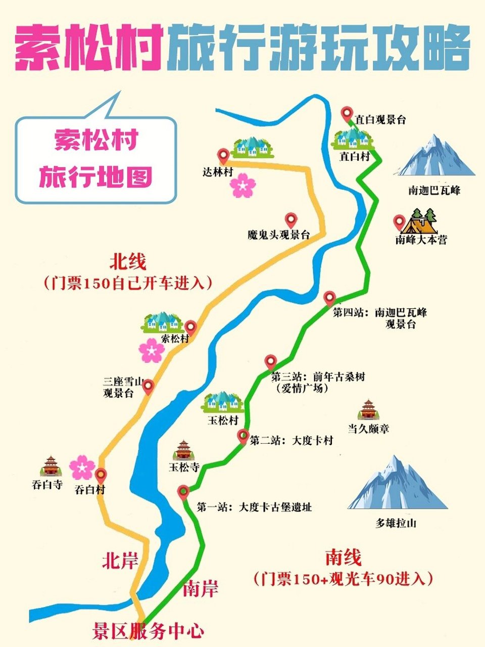 索松村赏花必看7515实用且详细9215懒人必备 -春天的索松村