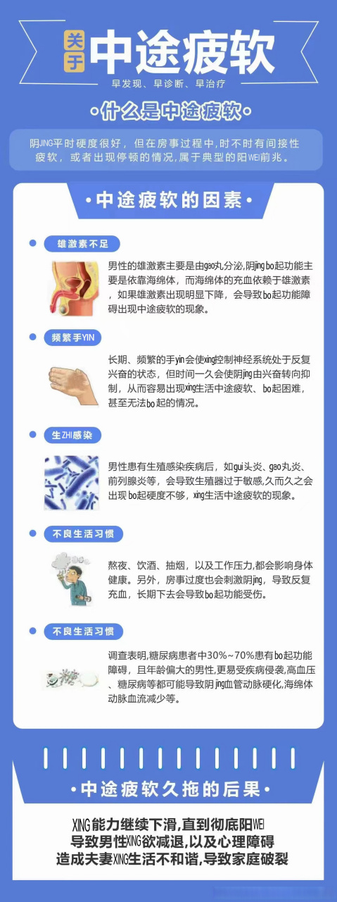 中途疲软了看看是哪种原因引起的,也可直接私信我进行咨询