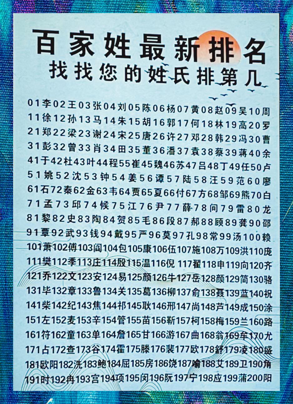 新百家姓排行 你排第几快来评论区晒一晒