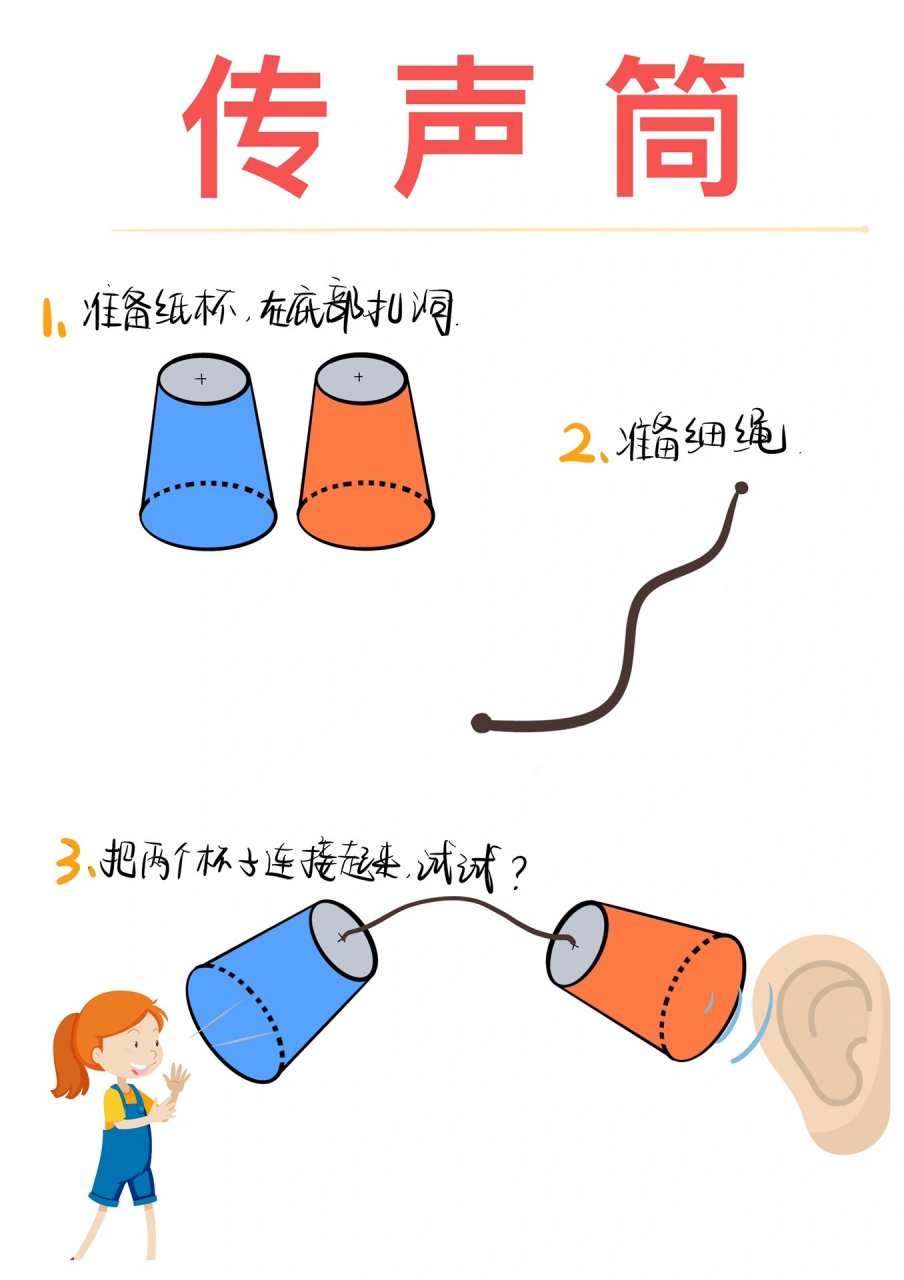 传声筒制作制作方法图片