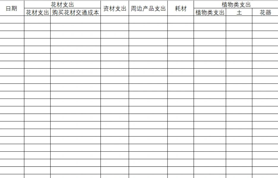 花店账目表图片