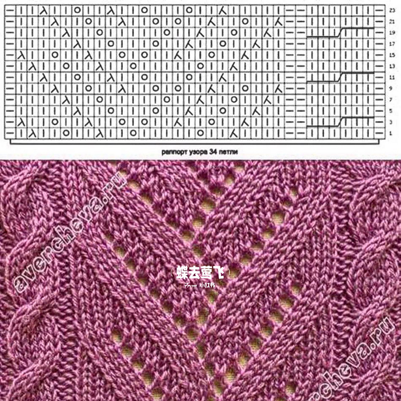 【图解】棒针手工编织 毛衣针织物花纹图案 #编织# #手工编织# #棒针