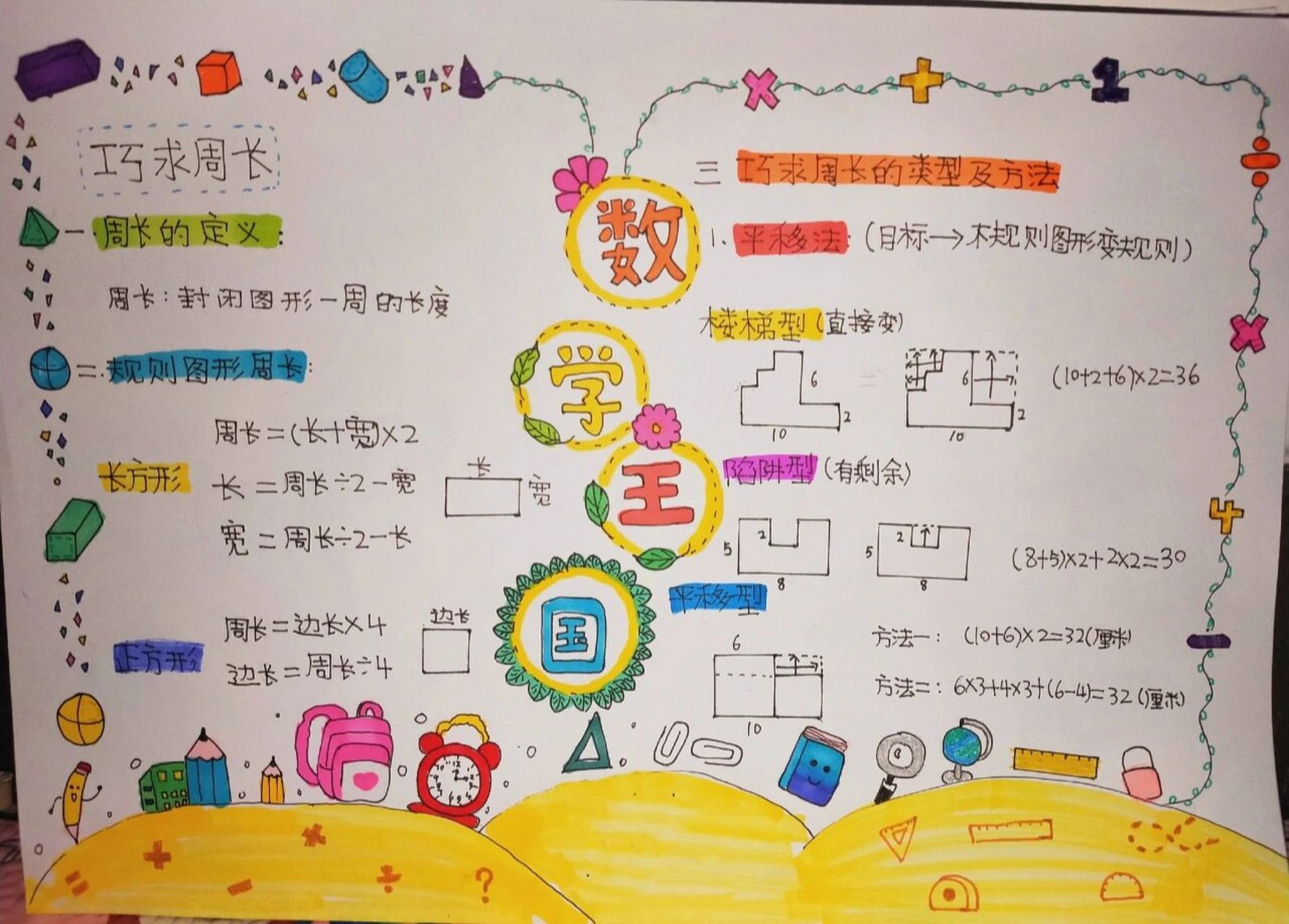 三年级数学手抄报 我家丫头的第三张数学实践作业