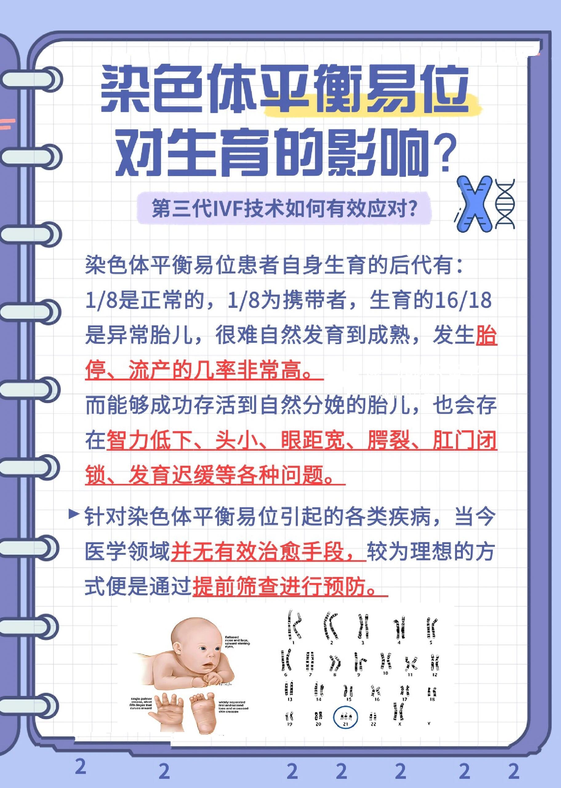 染色体是遗传信息的主要载体,但有时也会发生异常,其中最常见的就是