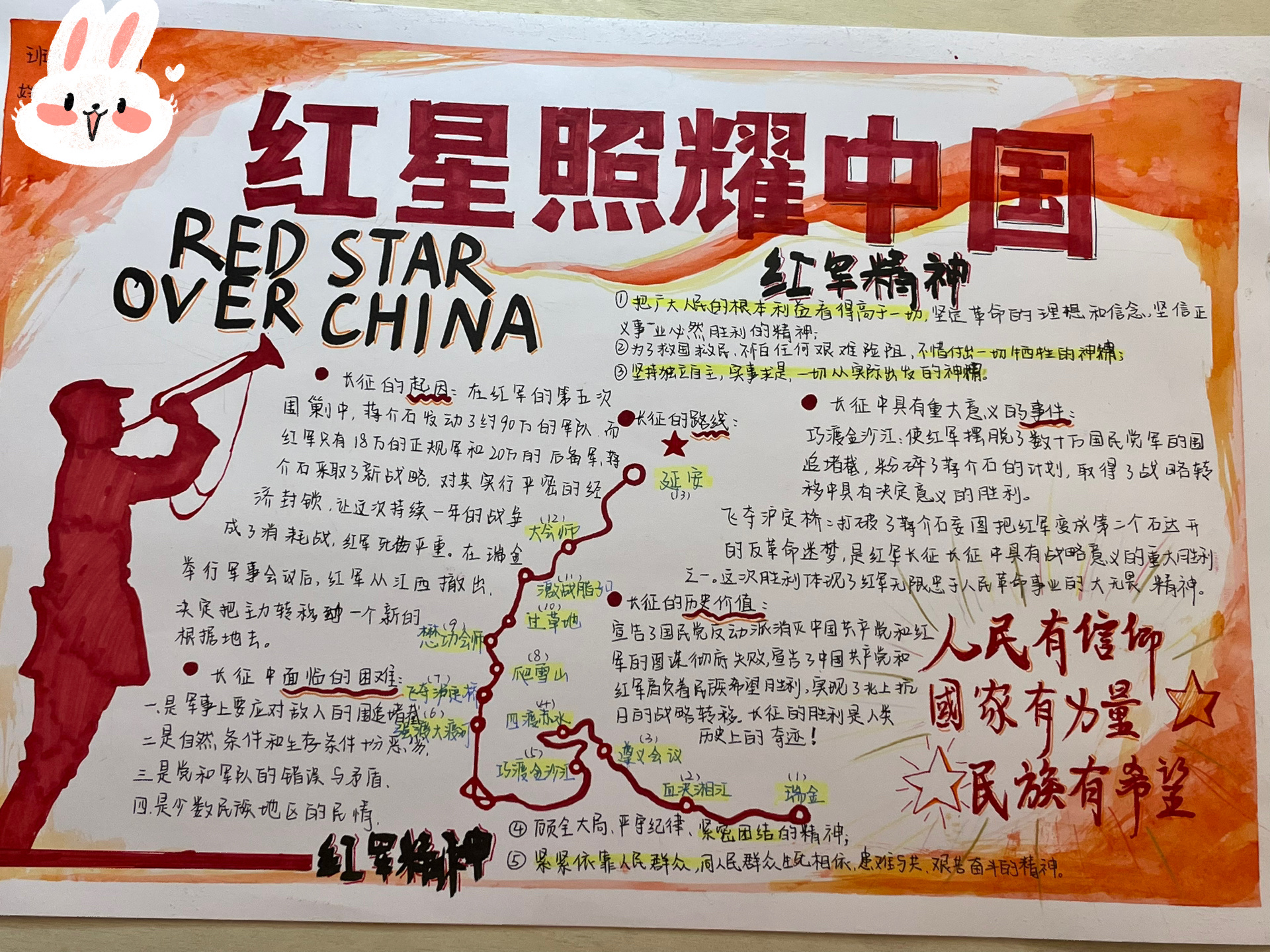 《红星照耀中国》关于长征 手抄报