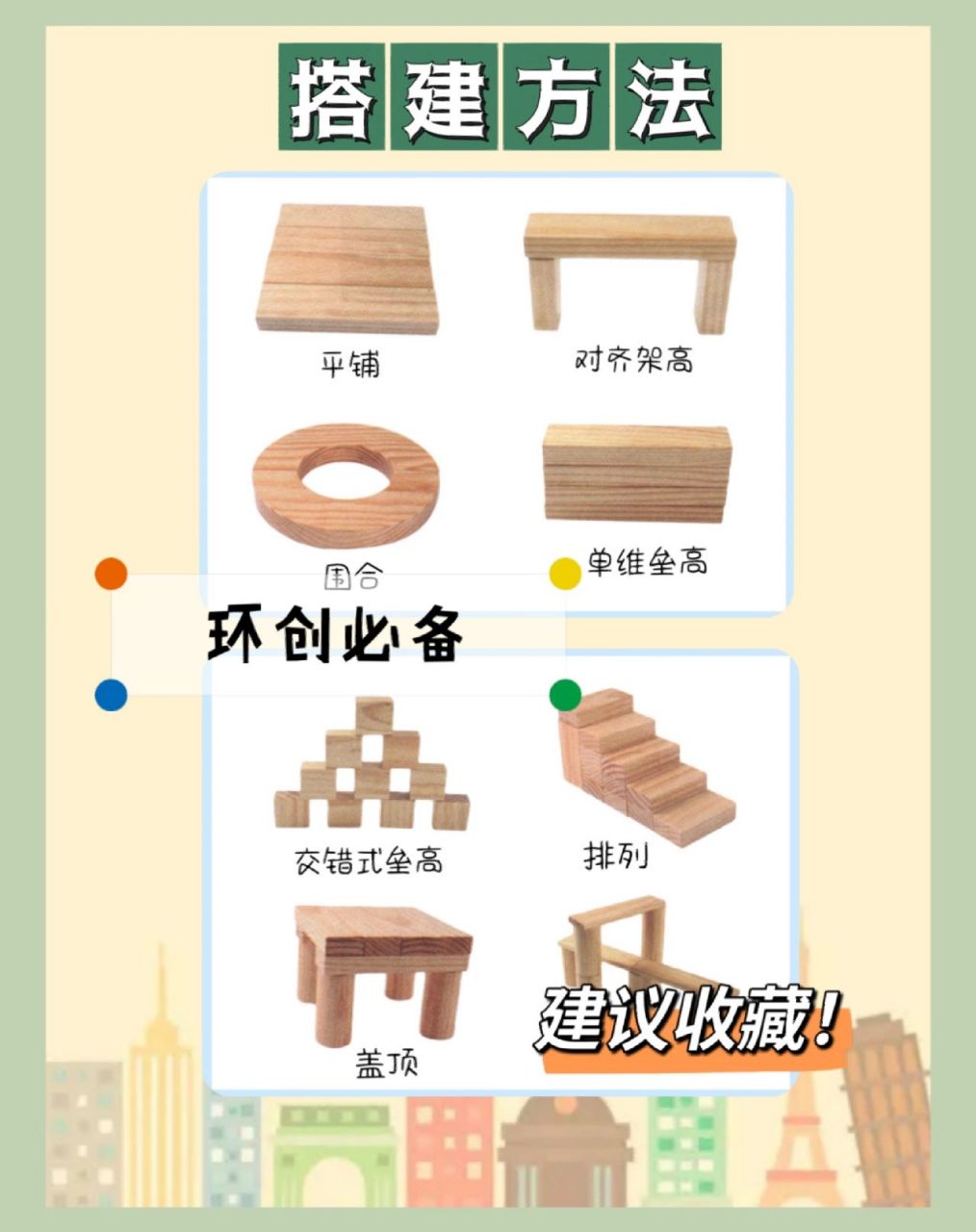 建构区搭建方法,赶快收藏7575 94幼儿园建构区角环创,小中大班