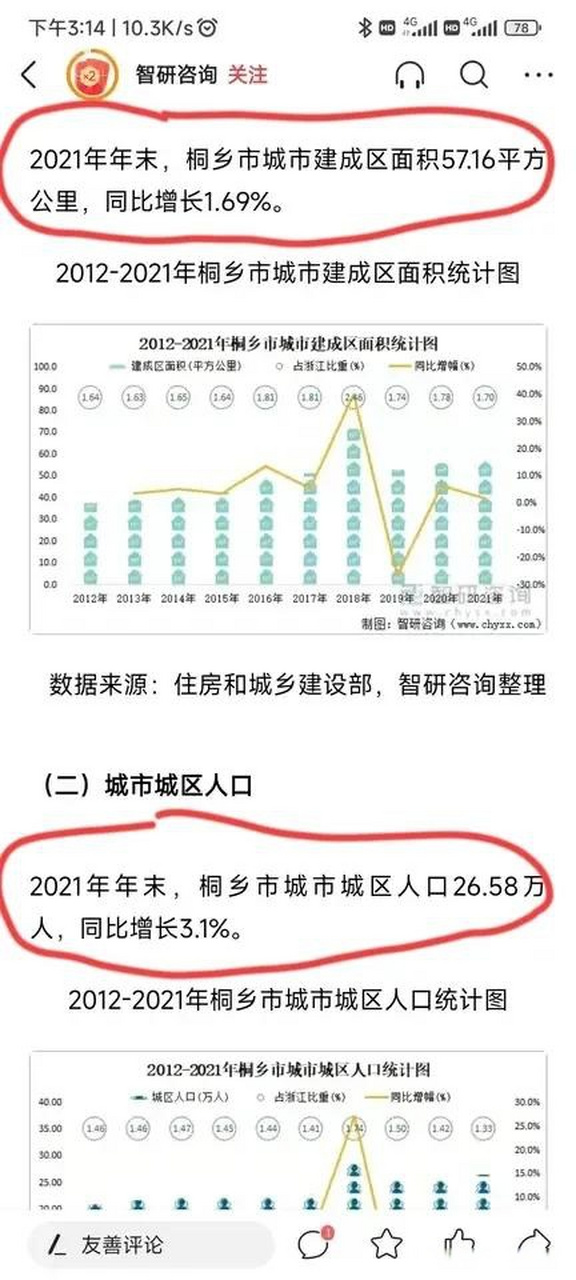 桐乡建成区面积57平方公里,城区人口27万.