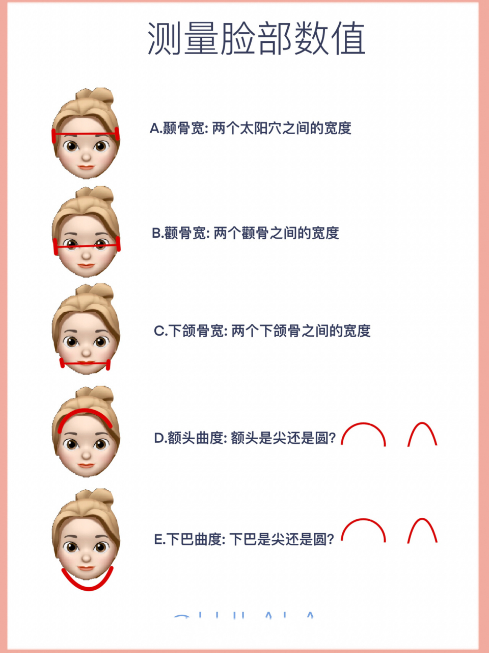 认识自己|快速判断脸型 超级简单的快速判断脸型方法 圆形脸,椭圆形脸