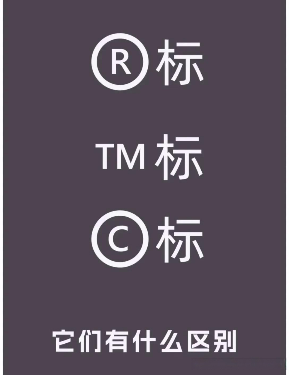 在商标标识中,"c" 字标表示著作权保护,"r" 字标表示已在专有权注册的