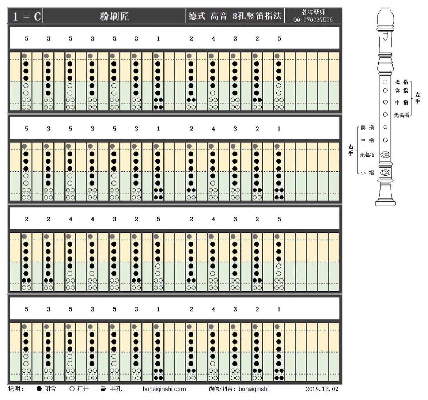 七孔竖笛入门指法图图片