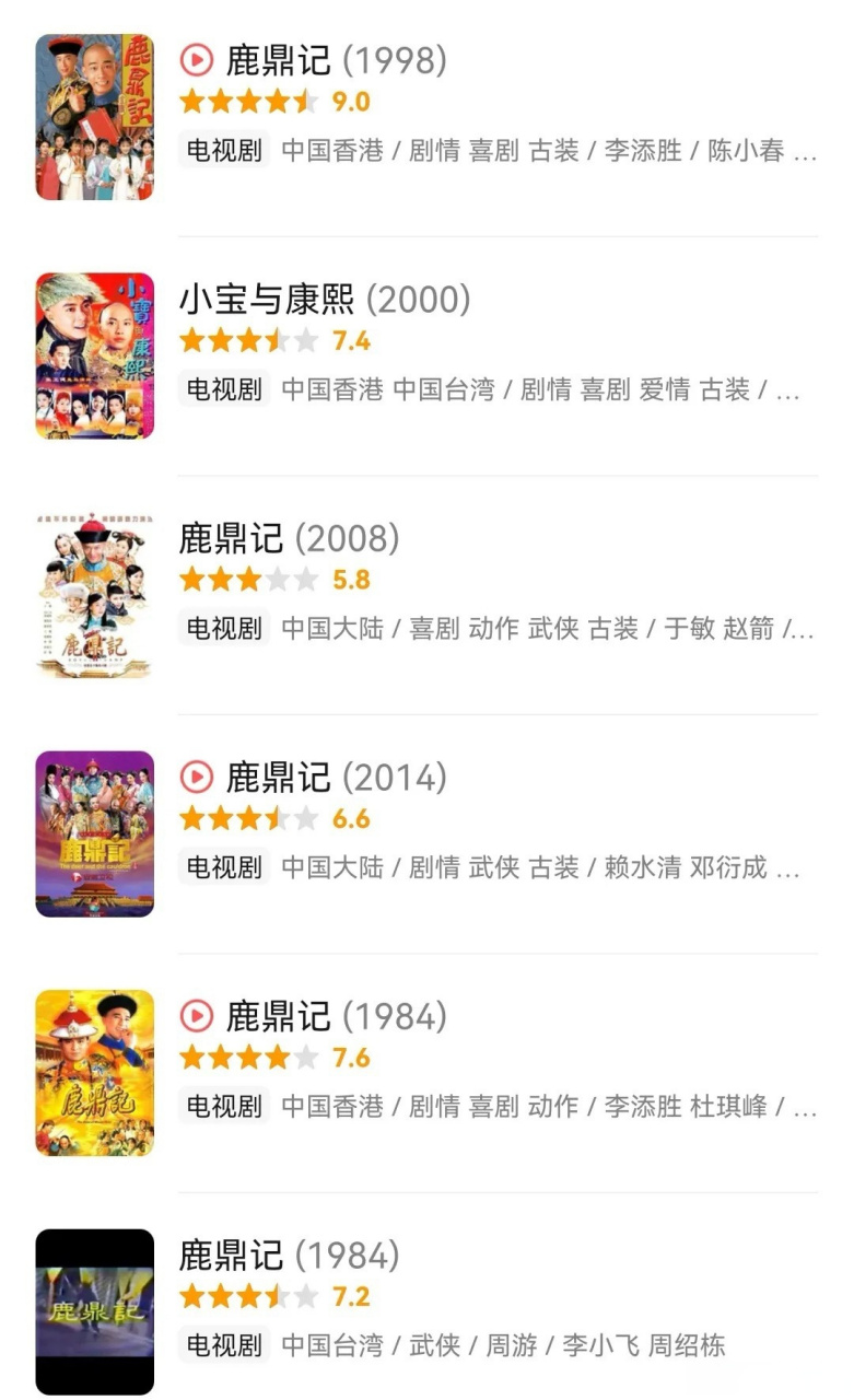 2020年张一山版本的《鹿鼎记》评分3.