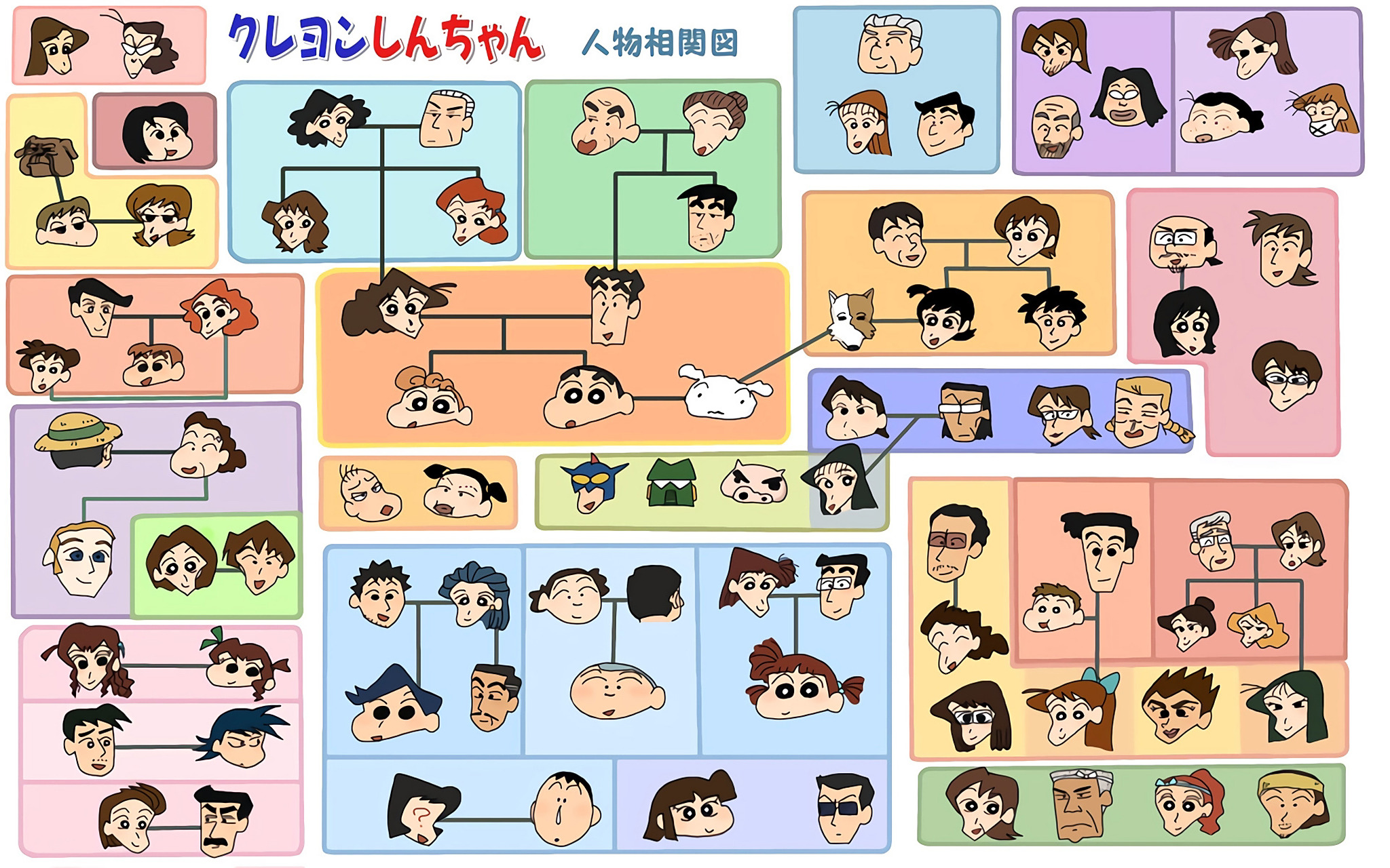 网盘图片存了两年 终于找到高清版的了6015 图一:蜡笔小新人物