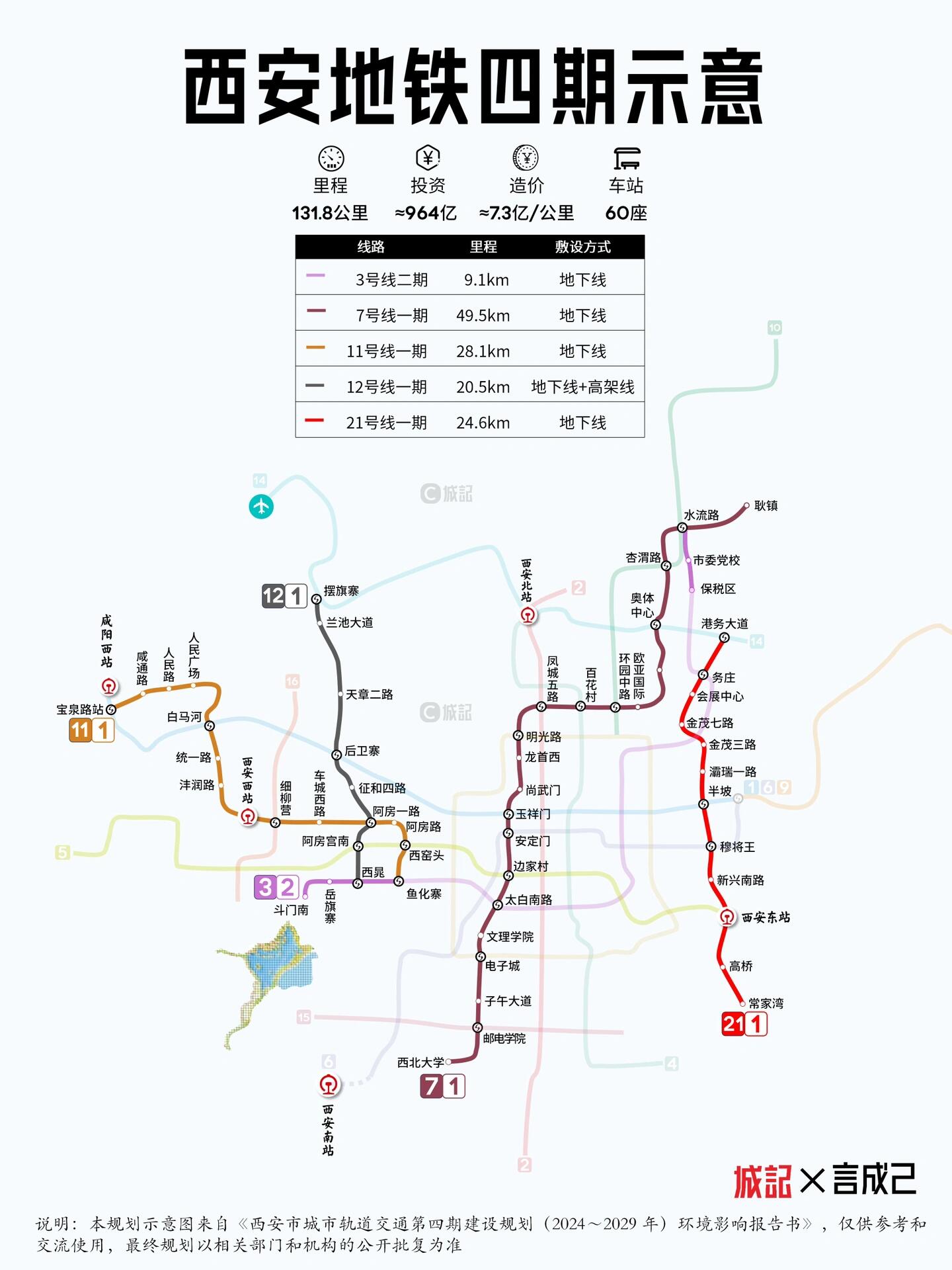 西安s21号线地铁线路图图片