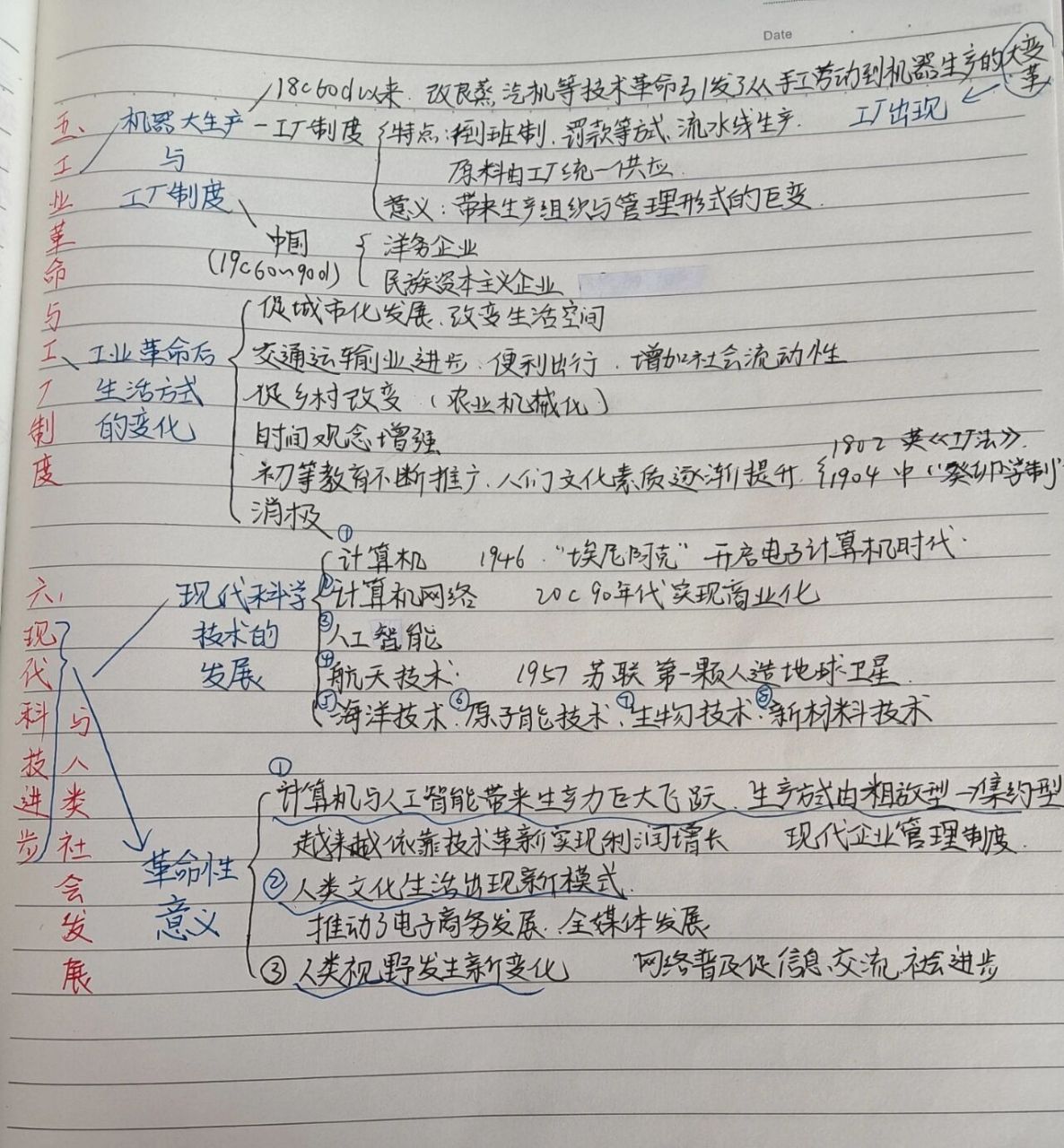 历史选择性必修二第二单元思维导图 历史选择性必修二第二单元思维导