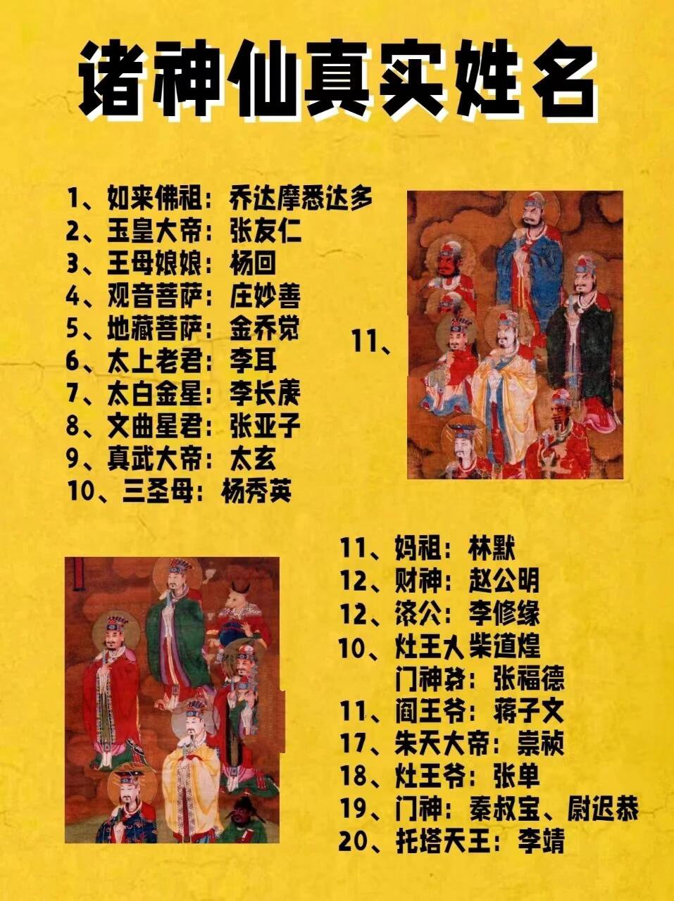 道教诸仙真实姓名你都知道吗?