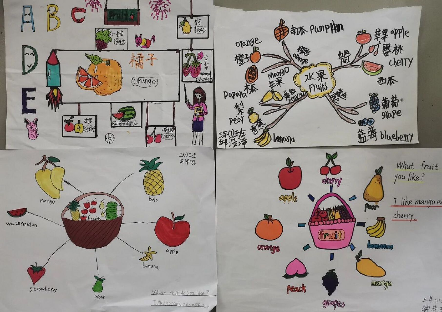 三年级英语水果思维导图 水果