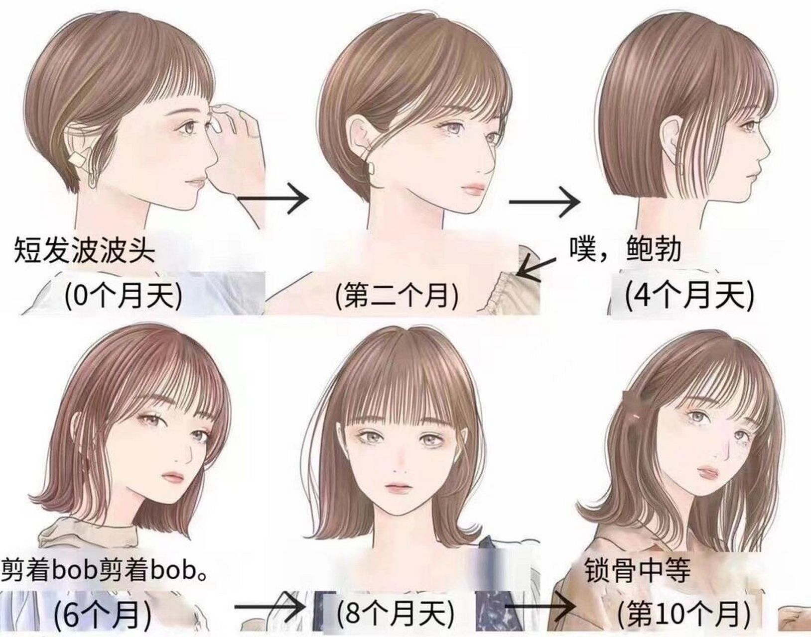 短发留长怎么度过尴尬期 宝子们是不是留头发超尴尬