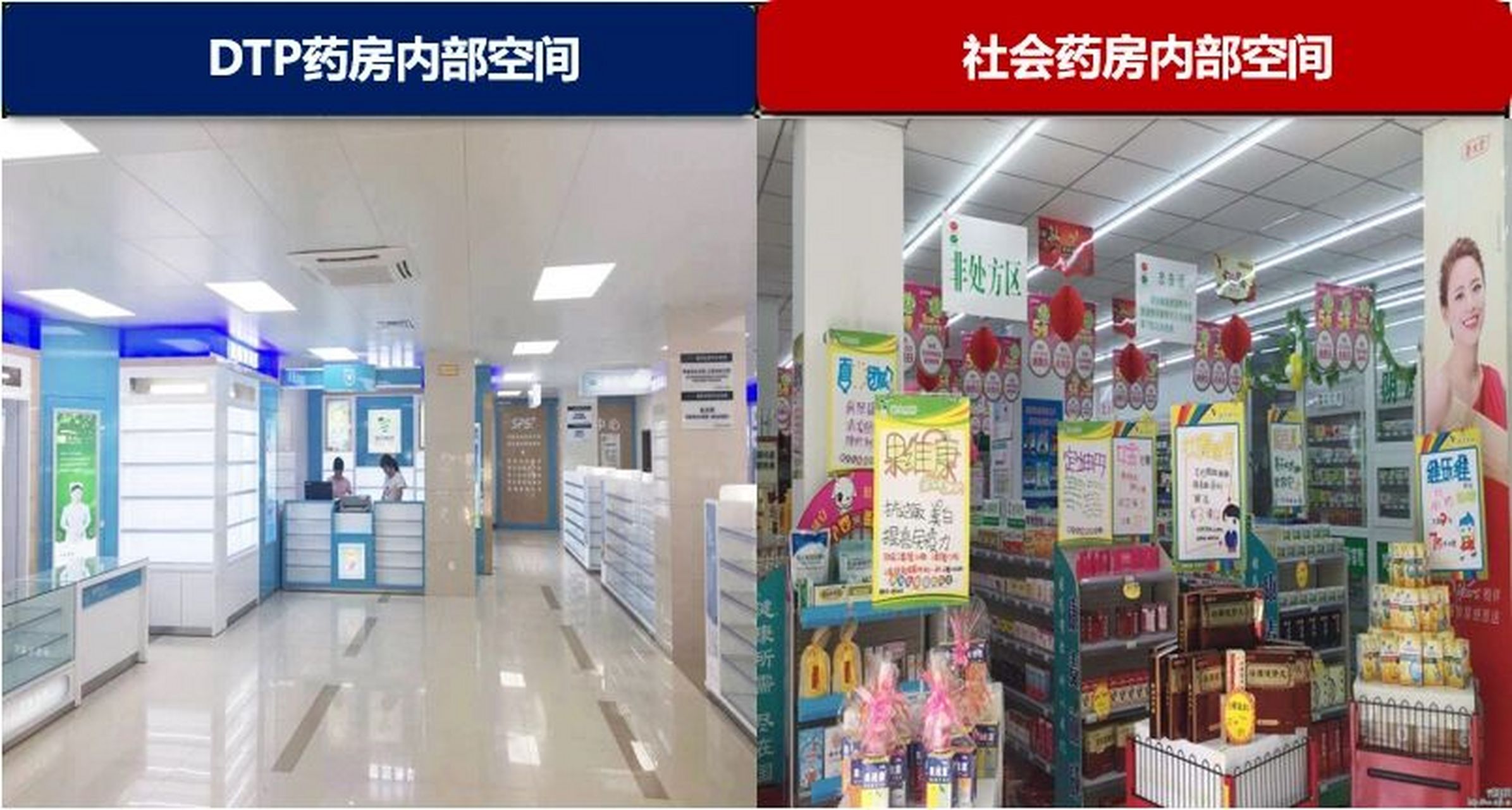 00502 dtp药房与社会药房的区别(2) ------接上篇004 9292924