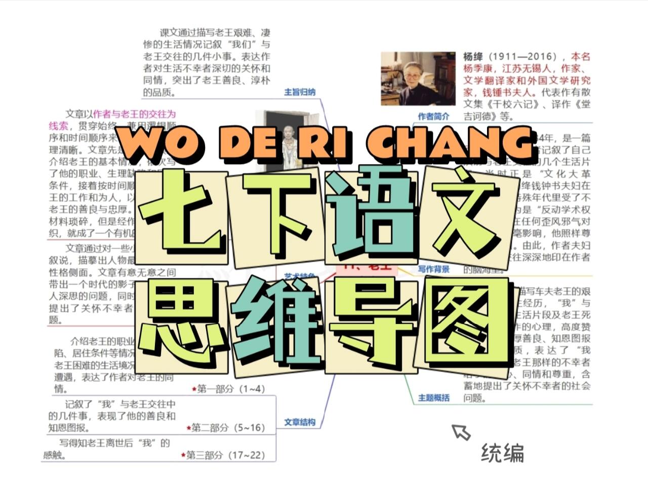166166《老王》思维导图 7815 统编语文课文思维导图,一张导