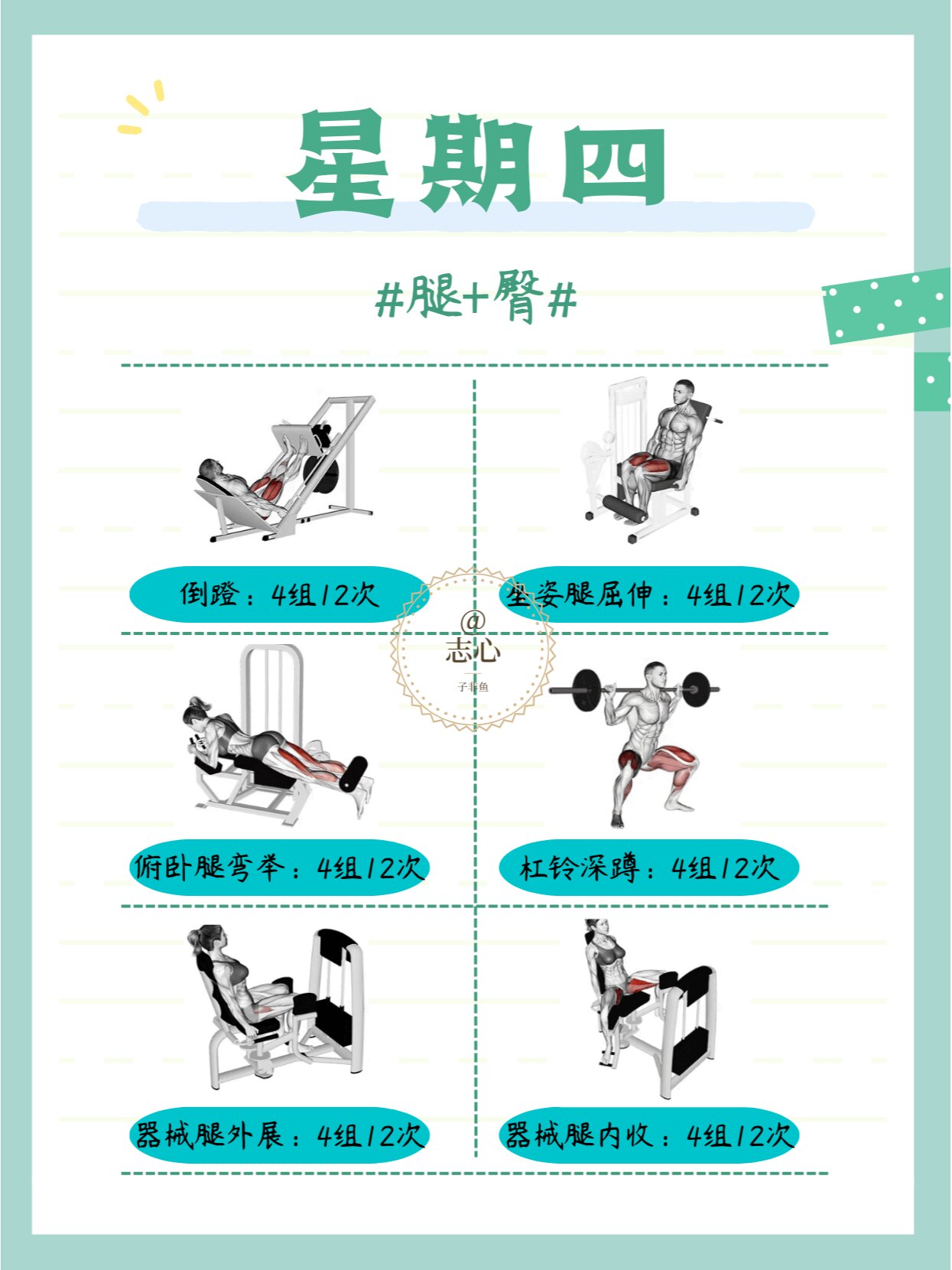 健身房投资计划(健身房投资计划书)