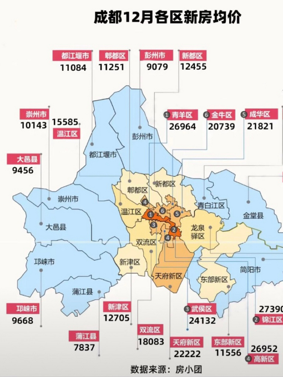 成都主城区房价均价(成都主城区房价2021)