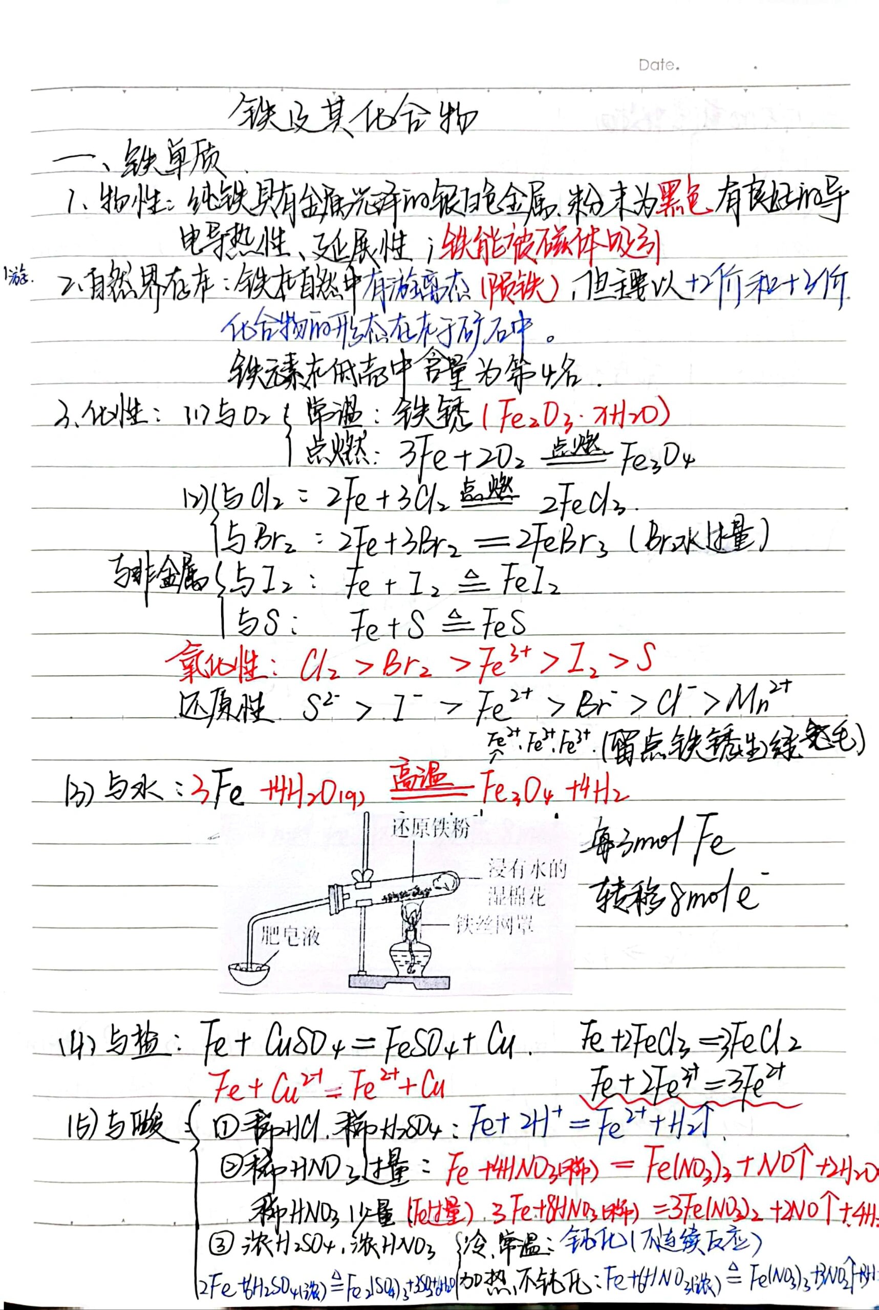 铁三角化学方程式及图图片