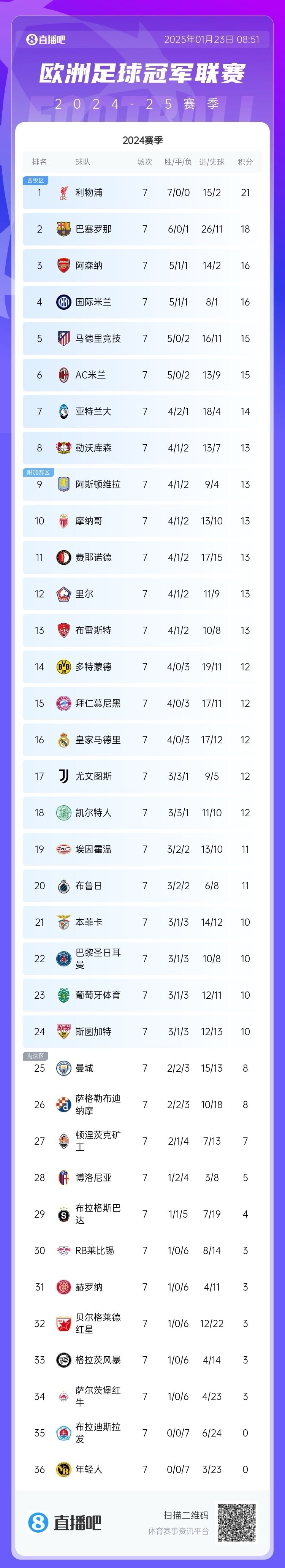 欧皇名字网名