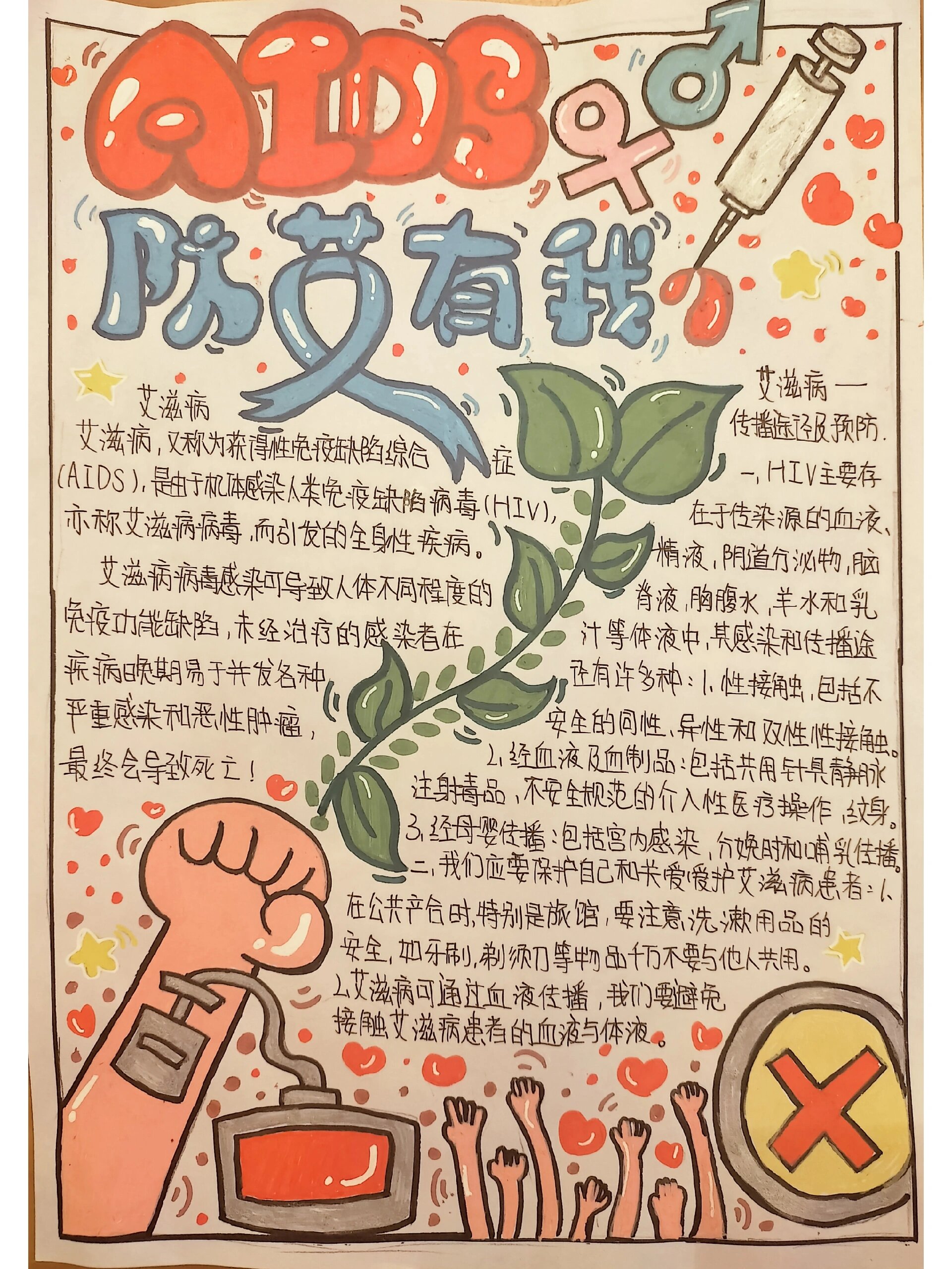 艾滋病手抄报