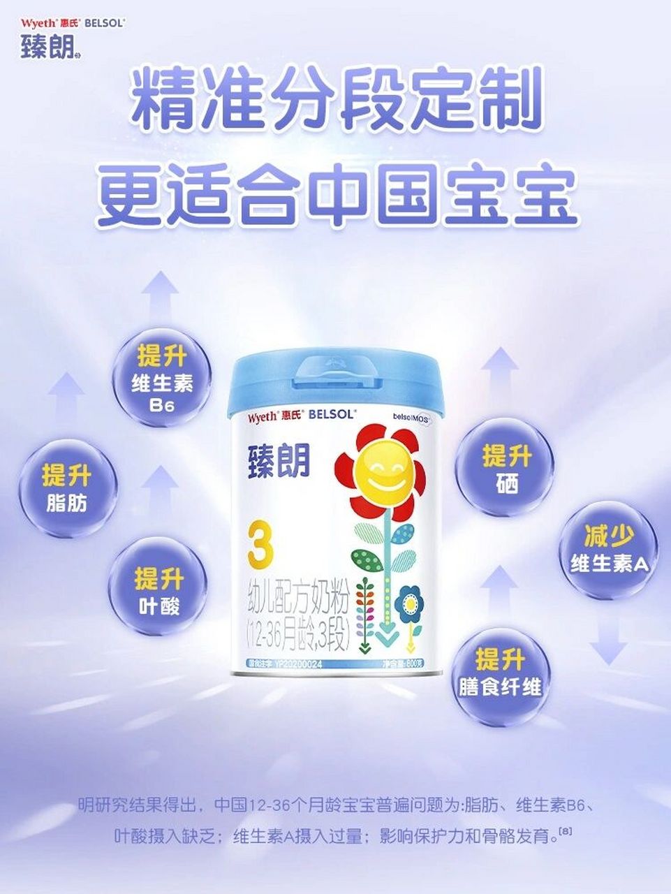 7815千人千日权威营养研究 92惠氏臻朗-中国宝宝准订制奶粉