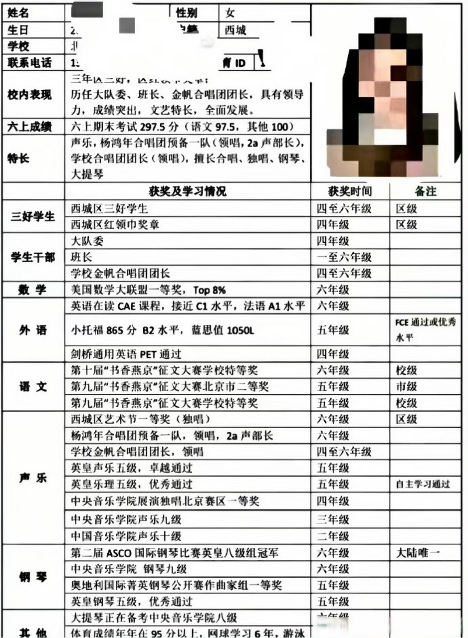 这是小升初的简历?