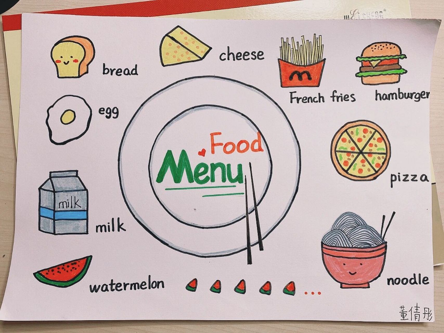 food poster 小学一年级手抄报