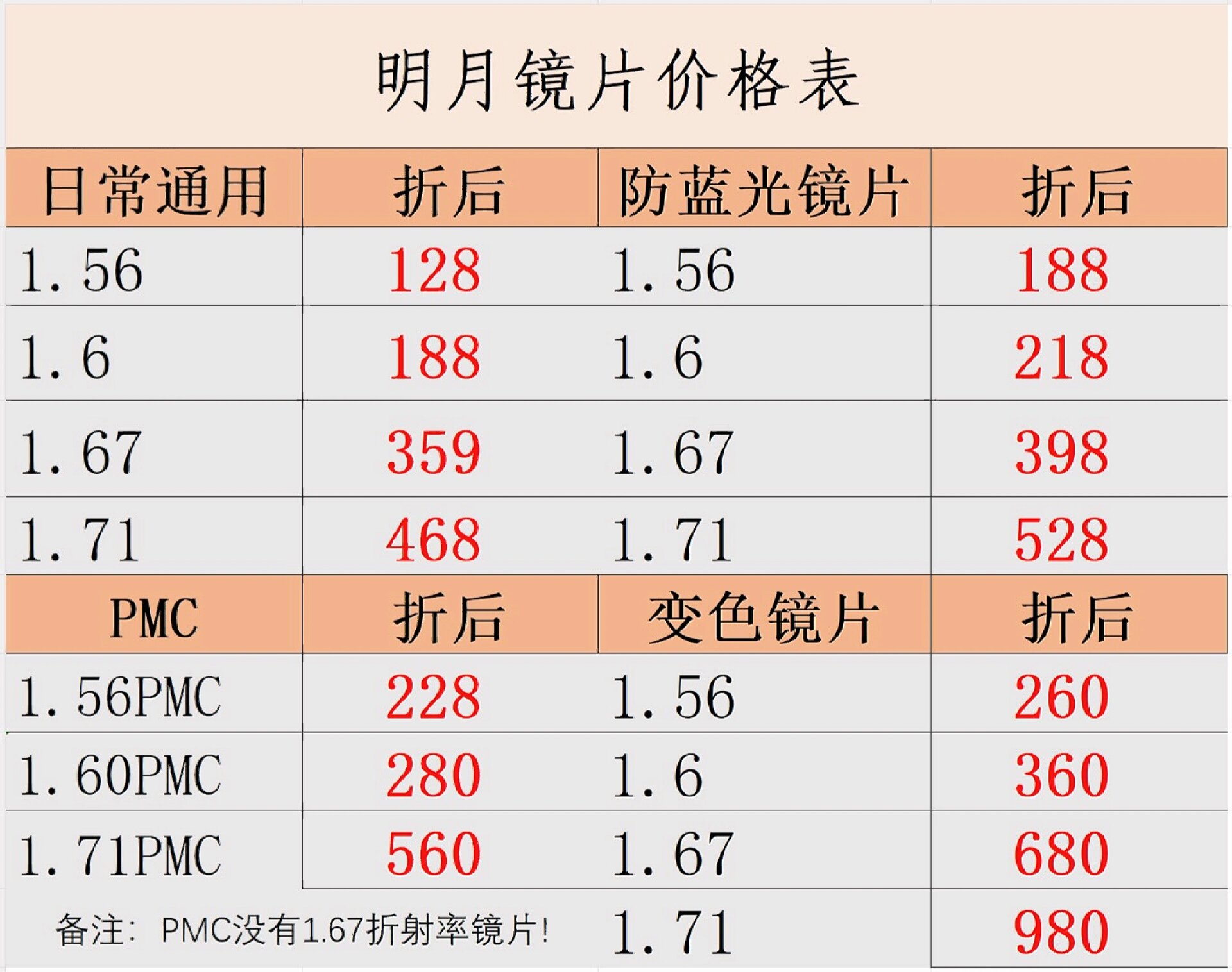 明月镜片价格 海报图片