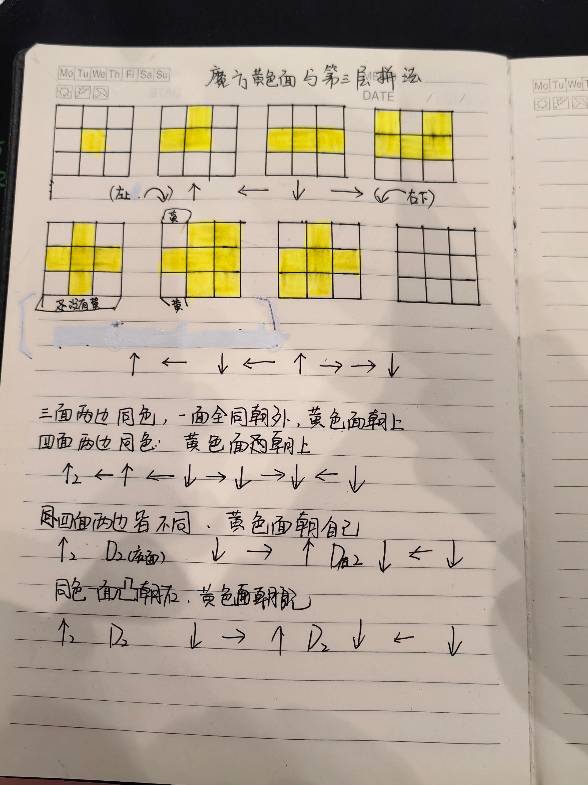 魔方使我快乐,黄面和第三层图解附上