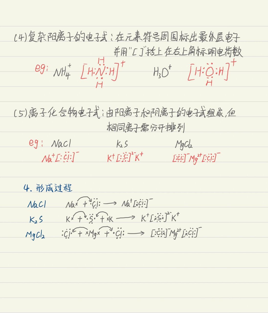高中化学第一册 离子键