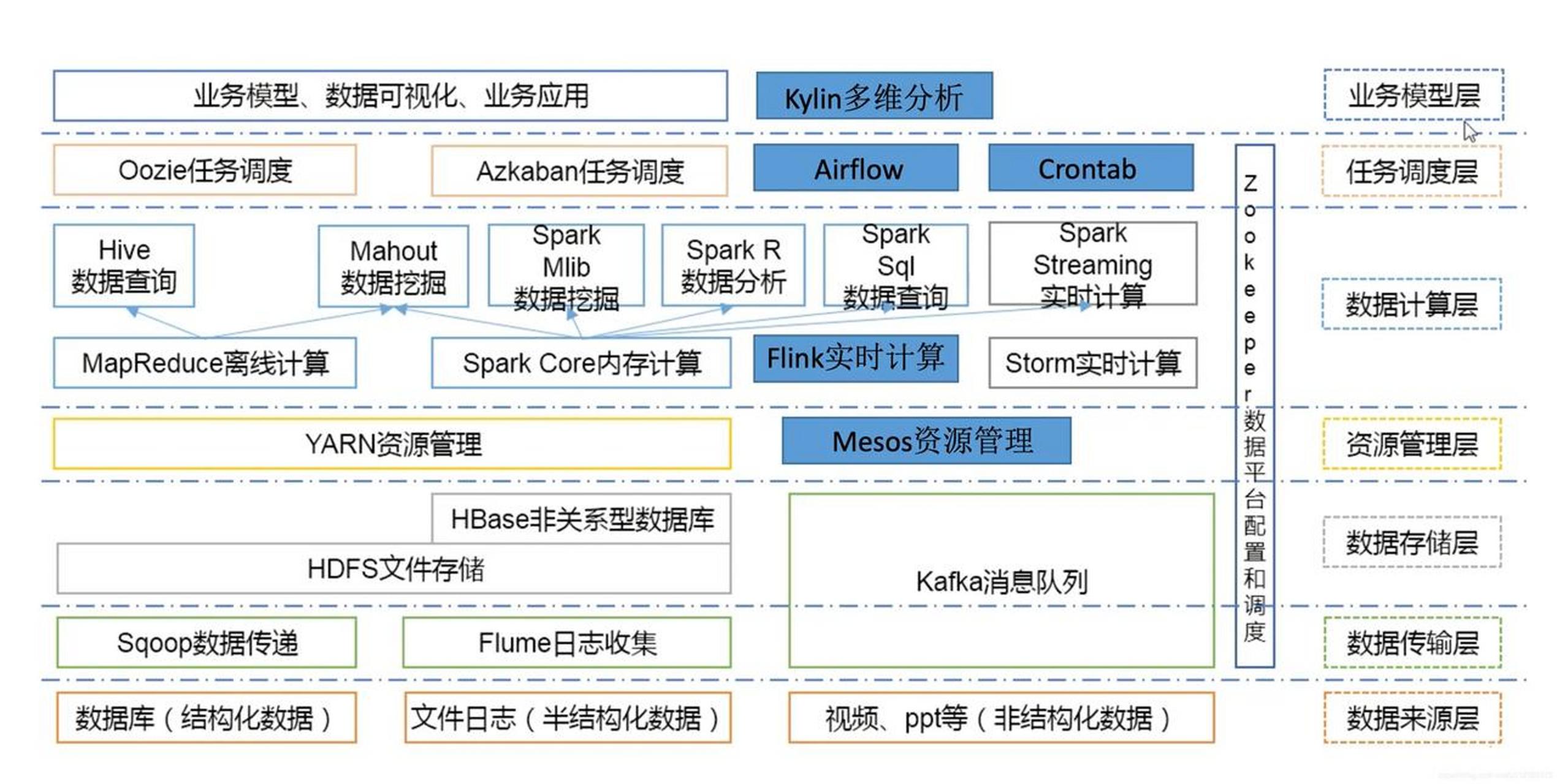 探索太空新边界：小卫星YS数据模拟带来的创新与挑战