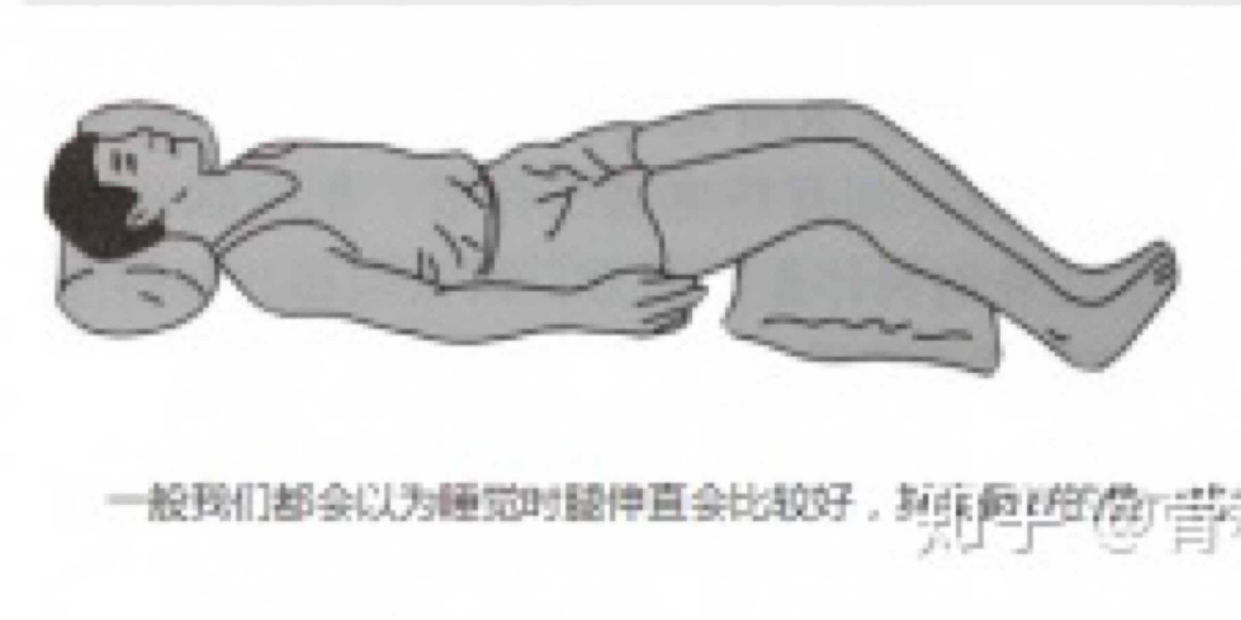 正确睡姿 在网上找了正确的睡姿,跟大家分享 1,仰卧的正确睡姿 图一