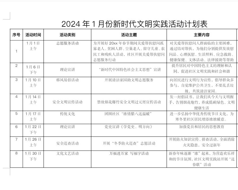 2024年1月新时代文明实践活动计划表