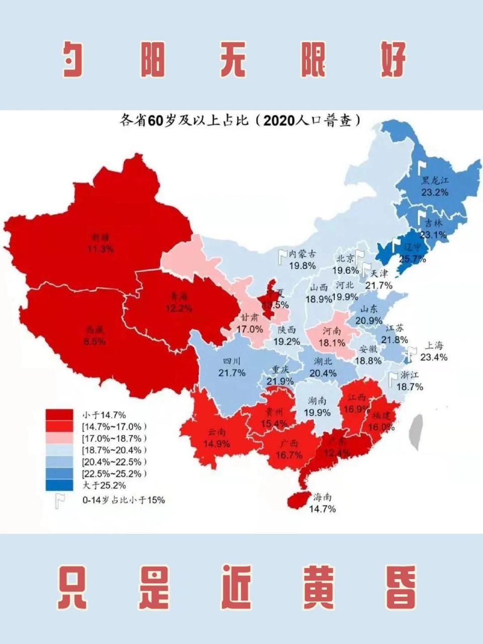 全国各地老龄化进程 这个是2020年的图, 现在比例只有进一步增加吧