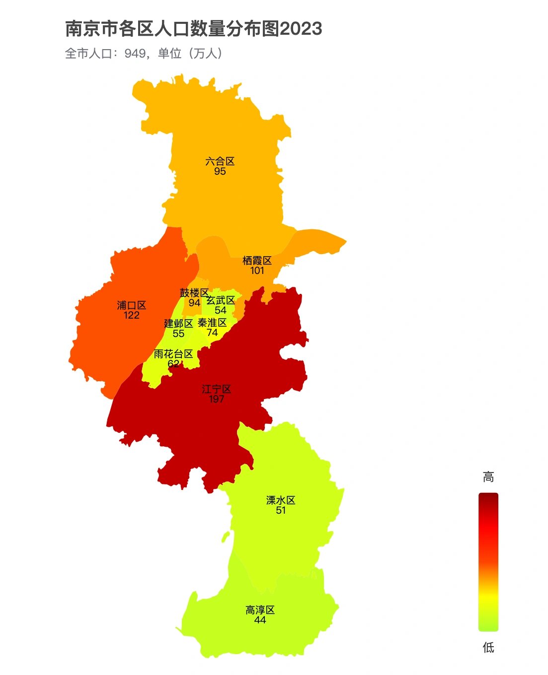 南京市各区人口数量分布图2023