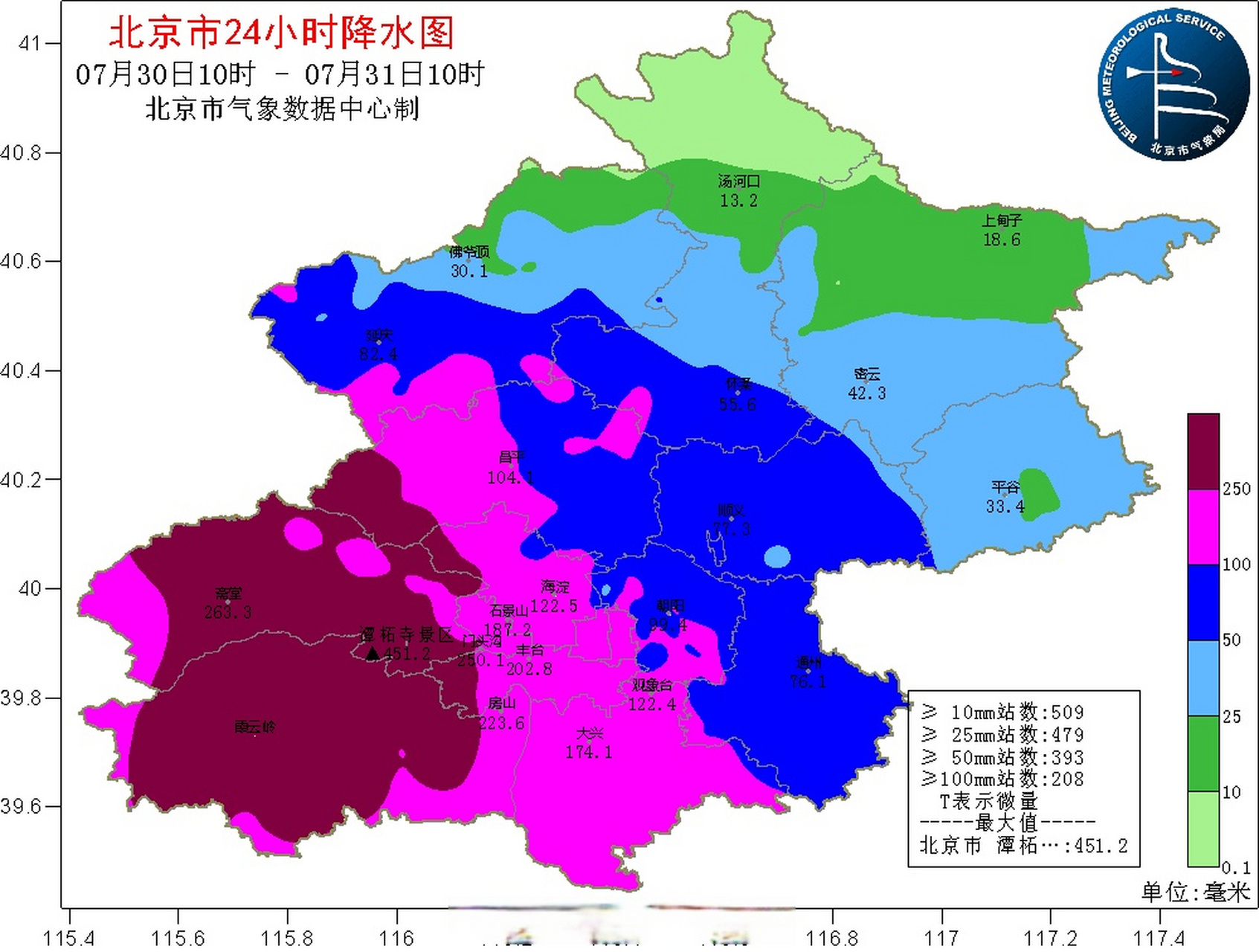 台风杜苏芮##北京暴雨# 北京今早雨势非常凶猛,特别是西部山区24小时
