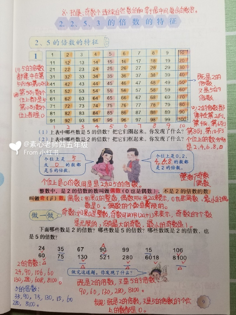 5,3的倍数特征和第4课时质数和合数的直播课堂笔记来喽,赶紧关注收藏