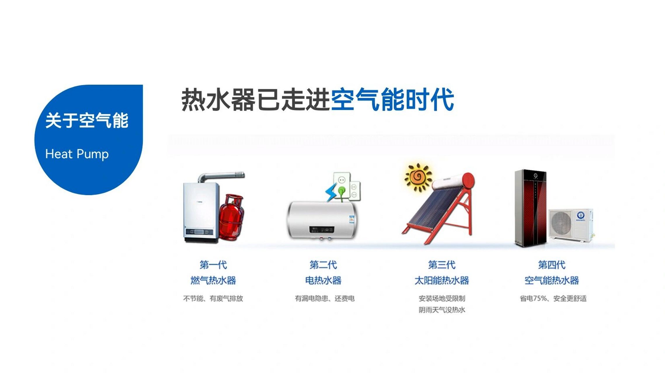 太阳能热水系统:可以通过安装太阳能热水