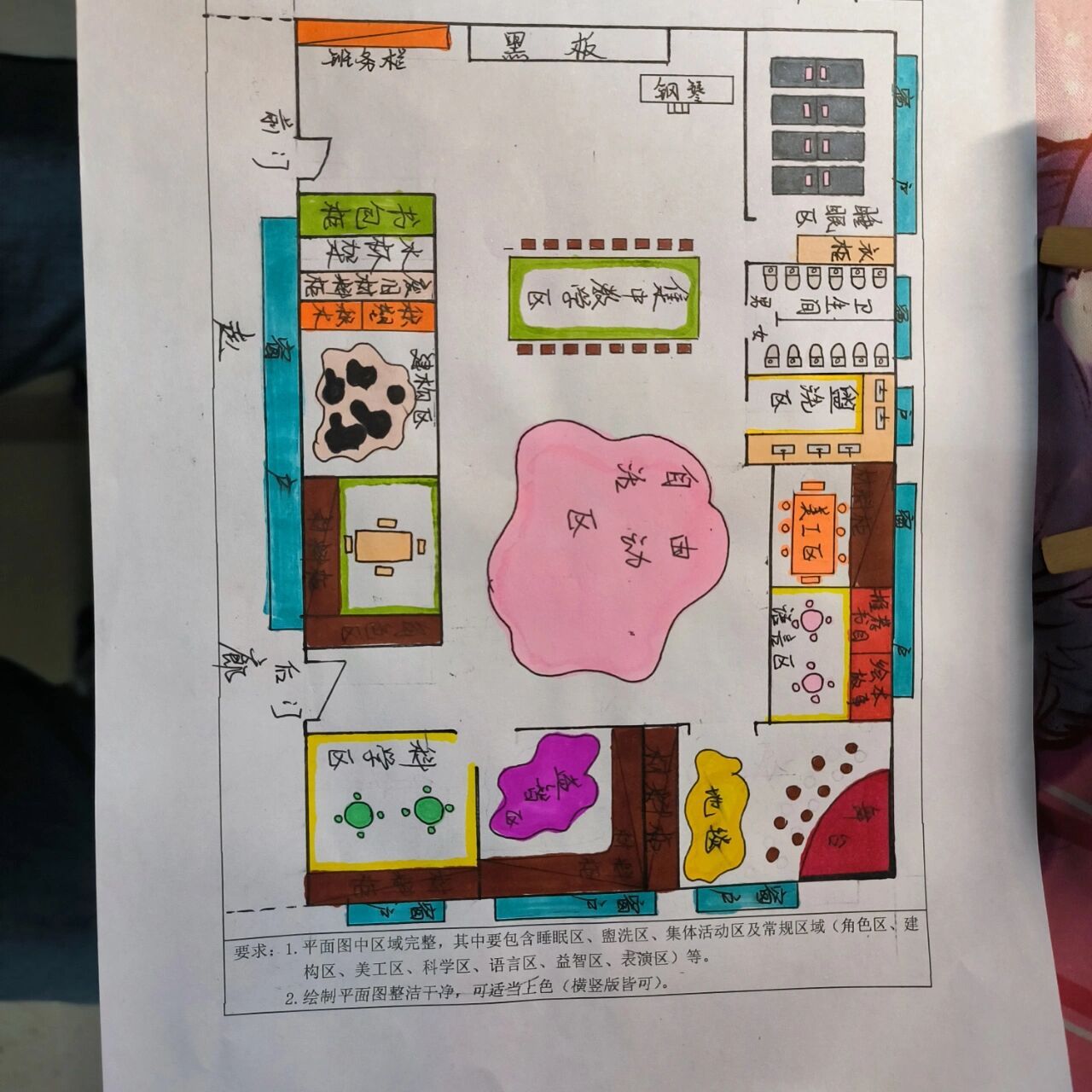幼儿园教室设计图手绘图片