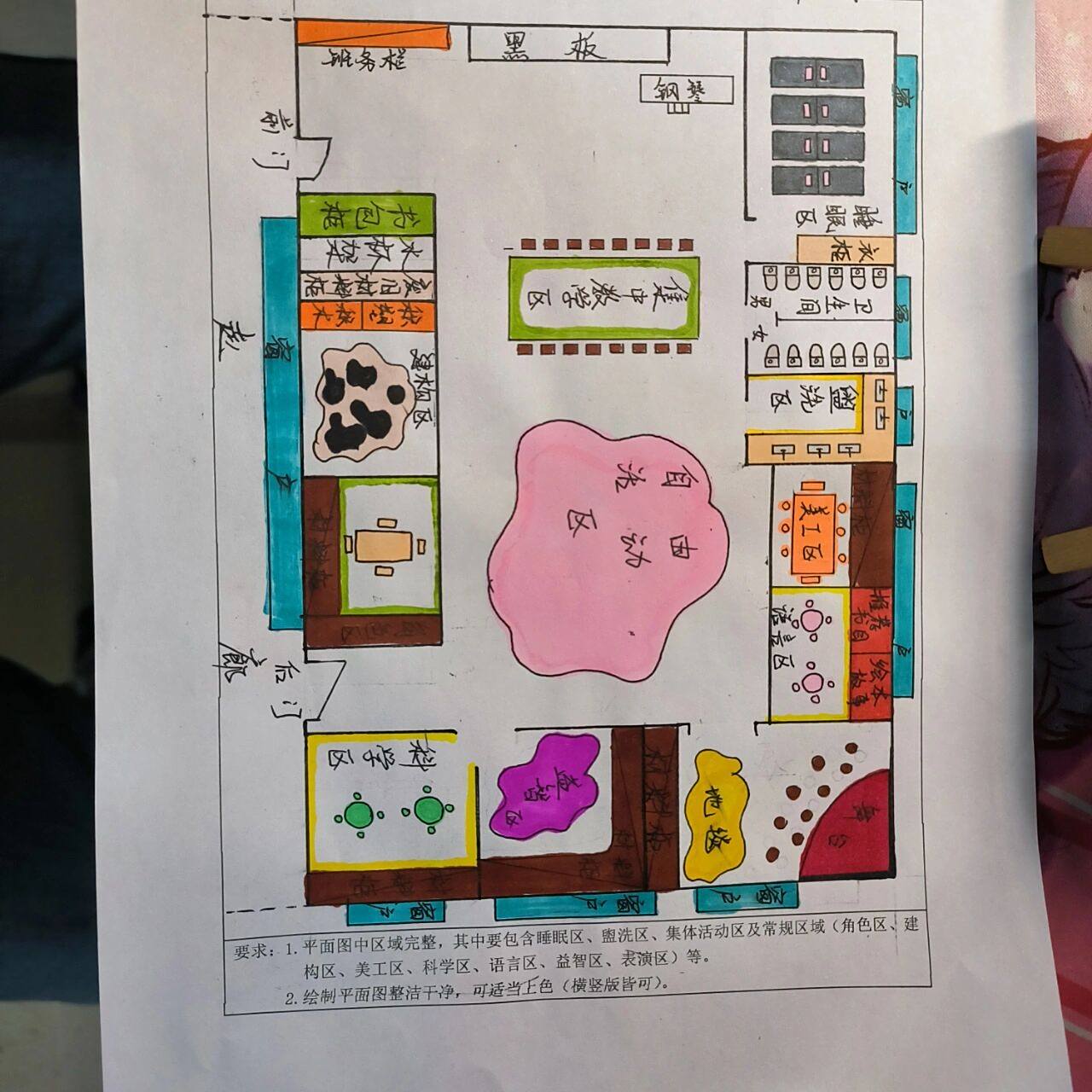 幼儿园班级室内平面图设计