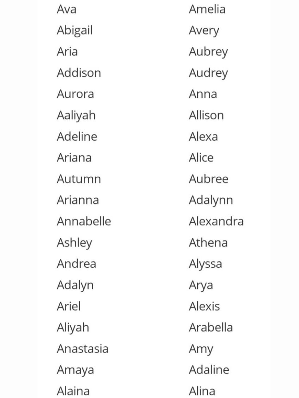 a 开头的女生英文名字