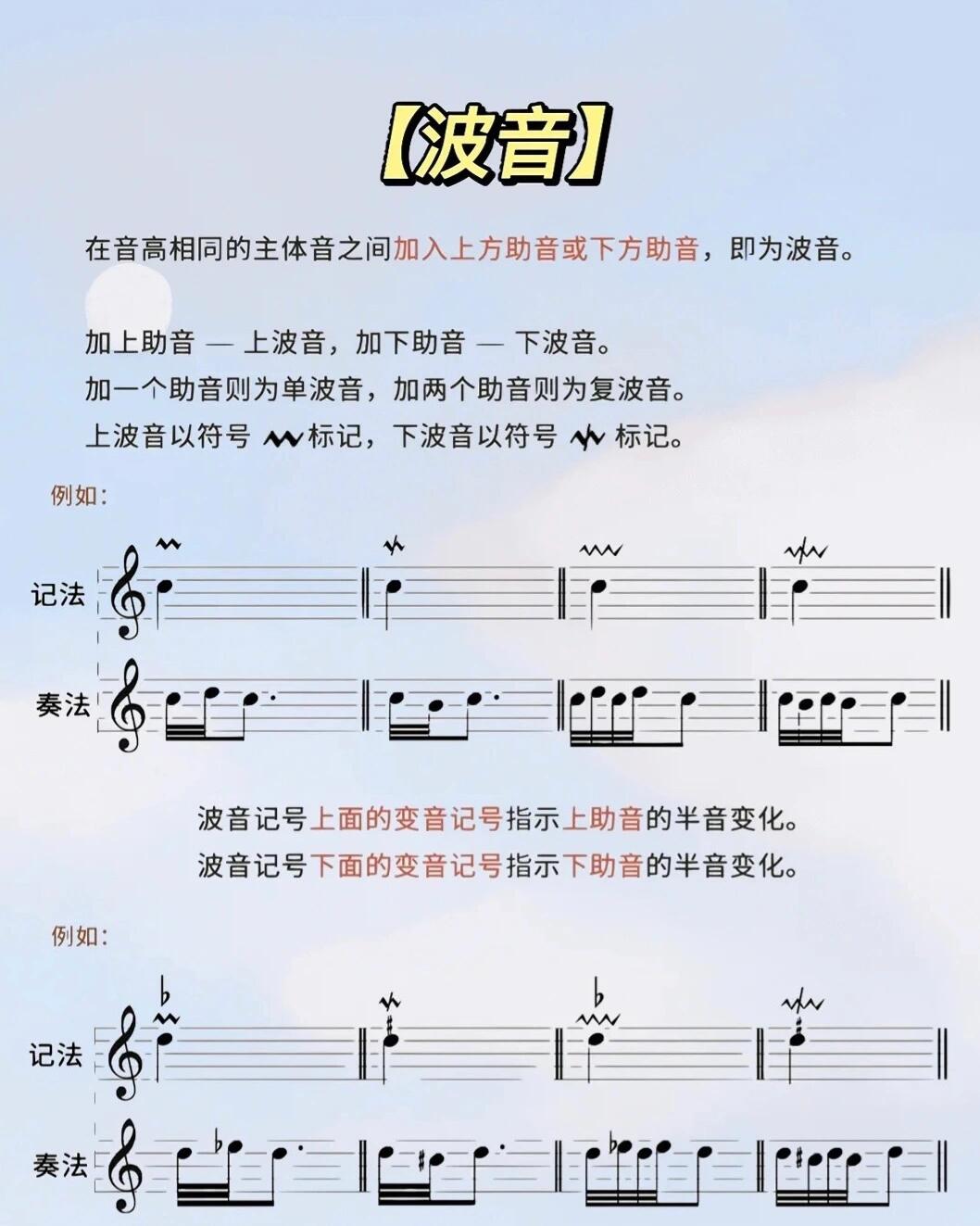 钢琴波音符号图片