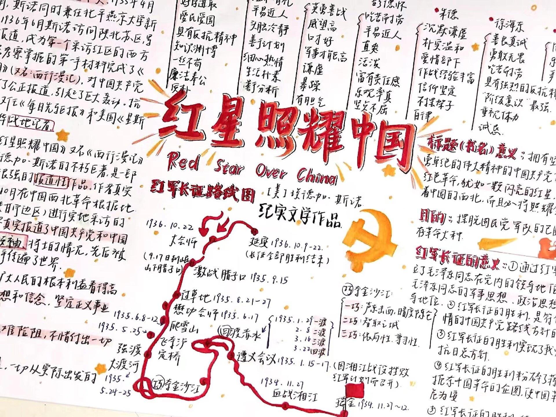 八上名著|《红星照耀中国》思维导图