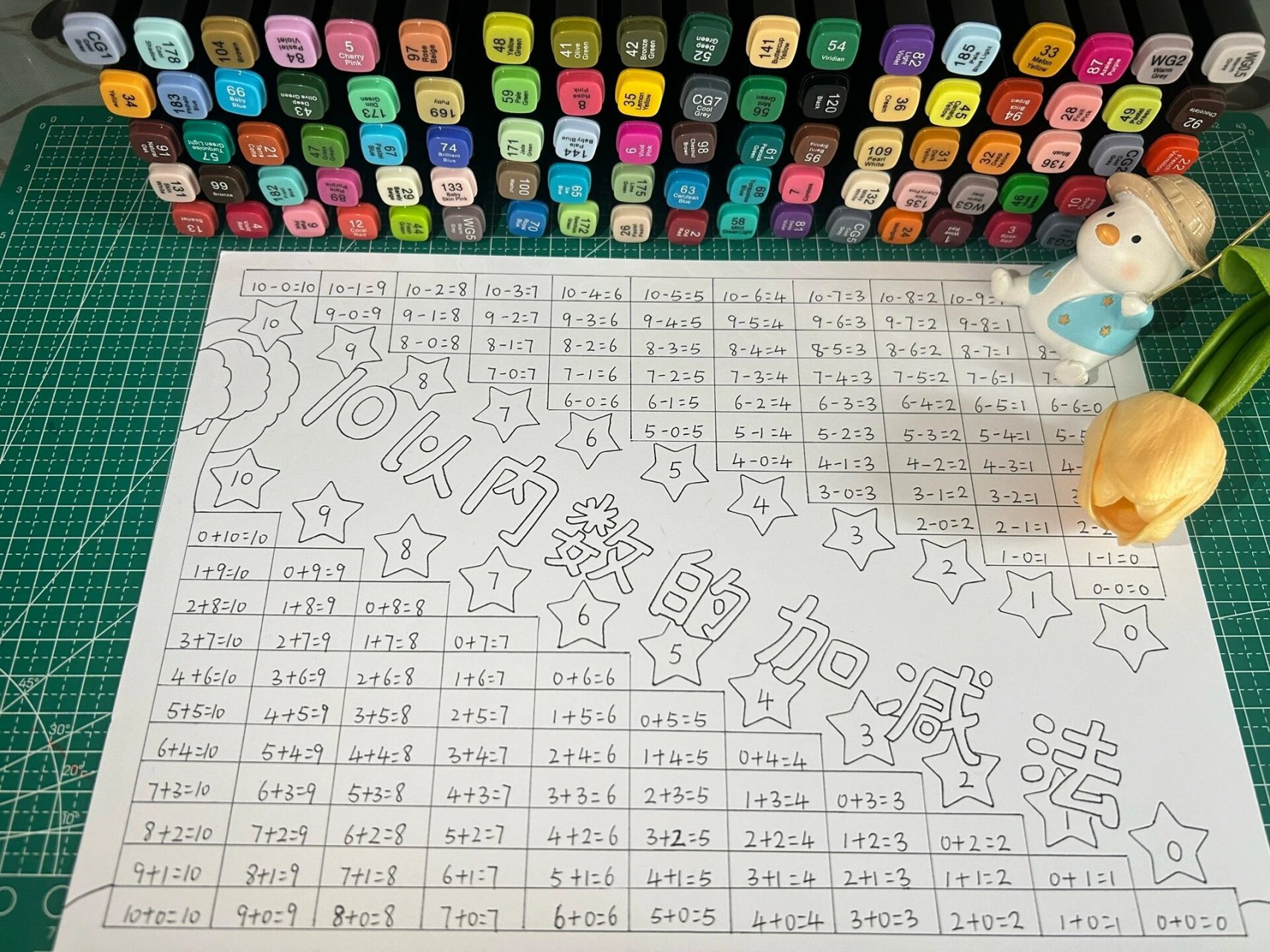 10以内的加减法手抄报 十以内加减法小报,一年级数学小报,十以内的